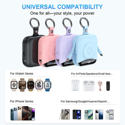 Power Up Your Adventures with the 10000mAh Portable Charger - Fast Charging Power Bank with Built-In Cables and LED Display