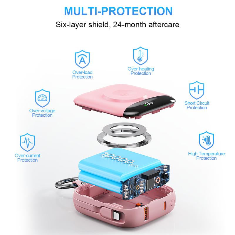 Power Up Your Adventures with the 10000mAh Portable Charger - Fast Charging Power Bank with Built-In Cables and LED Display