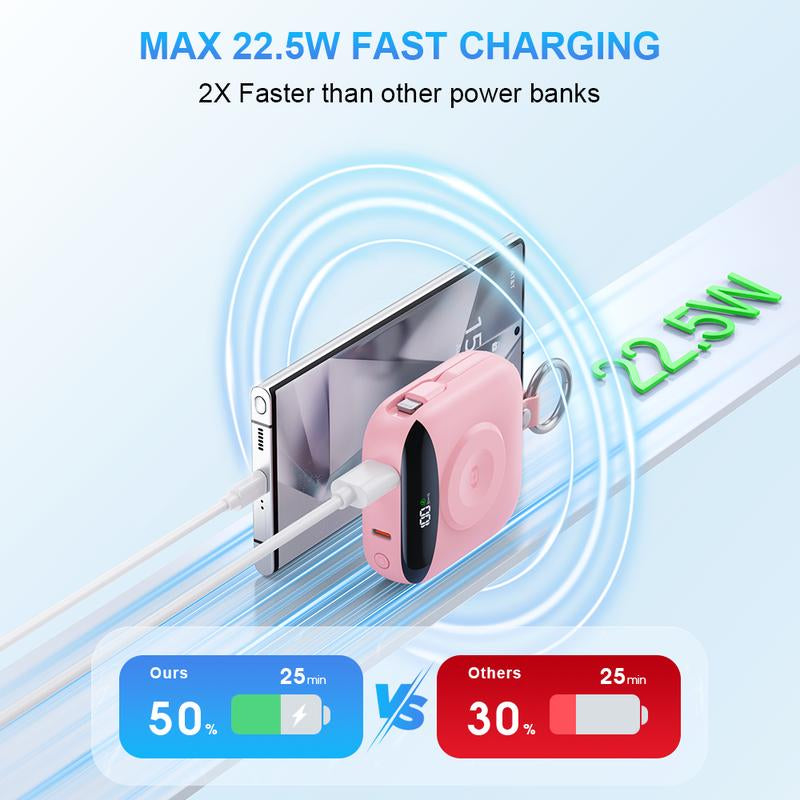 Power Up Your Adventures with the 10000mAh Portable Charger - Fast Charging Power Bank with Built-In Cables and LED Display